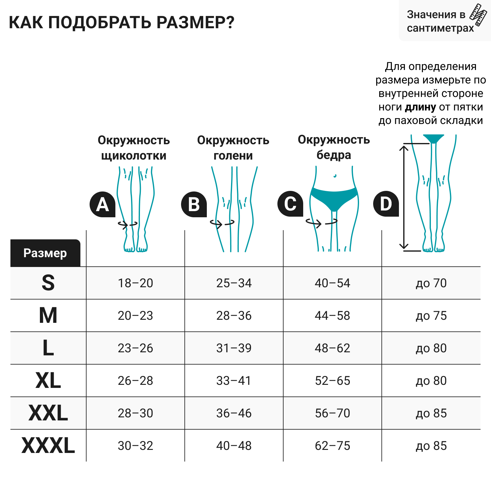 Чулки с микрофиброй 1C202 VENOTEKS COMFORT 1 класс купить в Киржаче - цена  4242 р.