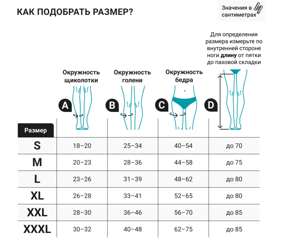 Чулки с микрофиброй 1C202 VENOTEKS COMFORT 1 класс купить в Киржаче - цена  4242 р.